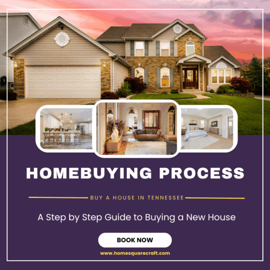 Tennessee Homebuying Process